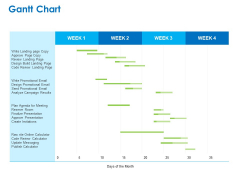 Intellectual Property Gantt Chart Ppt PowerPoint Presentation Icon Infographic Template PDF Intellectual Property Gantt Chart Ppt PowerPoint Presentation Icon Infographic Template PDF