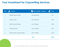 Intellectual Property Your Investment For Copywriting Services Ppt PowerPoint Presentation Portfolio Visual Aids PDF Intellectual Property Your Investment For Copywriting Services Ppt PowerPoint Presentation Portfolio Visual Aids PDF