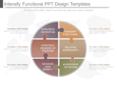 Intensify Functional Ppt Design Templates Intensify Functional Ppt Design Templates