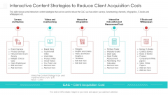Interactive Content Strategies To Reduce Client Acquisition Costs Pictures PDF Interactive Content Strategies To Reduce Client Acquisition Costs Pictures PDF