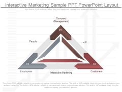 Interactive Marketing Sample Ppt Powerpoint Layout Interactive Marketing Sample Ppt Powerpoint Layout