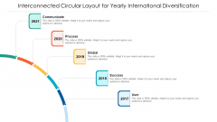 Interconnected Circular Layout For Yearly International Diversification Ppt Slides Graphic Tips PDF Interconnected Circular Layout For Yearly International Diversification Ppt Slides Graphic Tips PDF