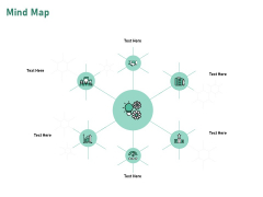 Intercultural Proficiency For Group Efficiency And Improved Interaction Mind Map Ppt Layouts Shapes PDF Intercultural Proficiency For Group Efficiency And Improved Interaction Mind Map Ppt Layouts Shapes PDF