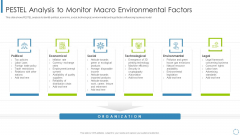 Internal And External Business Environment Analysis PESTEL Analysis To Monitor Macro Environmental Factors Clipart PDF Internal And External Business Environment Analysis PESTEL Analysis To Monitor Macro Environmental Factors Clipart PDF