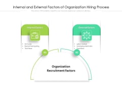 Internal And External Factors Of Organization Hiring Process Ppt PowerPoint Presentation File Clipart PDF Internal And External Factors Of Organization Hiring Process Ppt PowerPoint Presentation File Clipart PDF