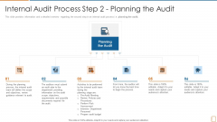 Internal Audit Process Step 2 Planning The Audit Ppt Show Layouts PDF Internal Audit Process Step 2 Planning The Audit Ppt Show Layouts PDF
