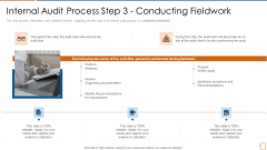 Internal Audit Process Step 3 Conducting Fieldwork Ppt Portfolio Design Inspiration PDF