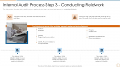 Internal Audit Process Step 3 Conducting Fieldwork Ppt Portfolio Design Inspiration PDF Internal Audit Process Step 3 Conducting Fieldwork Ppt Portfolio Design Inspiration PDF