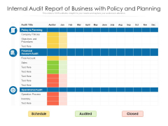 Internal Audit Report Of Business With Policy And Planning Ppt PowerPoint Presentation Deck PDF