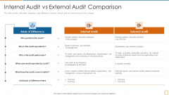 Internal Audit Vs External Audit Comparison Ppt Portfolio Template PDF Internal Audit Vs External Audit Comparison Ppt Portfolio Template PDF