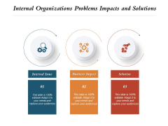 Internal Organizations Problems Impacts And Solutions Ppt PowerPoint Presentation Layouts Example PDF Internal Organizations Problems Impacts And Solutions Ppt PowerPoint Presentation Layouts Example PDF