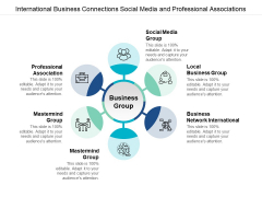 International Business Connections Social Media And Professional Associations Ppt Powerpoint Presentation Slides Pictures International Business Connections Social Media And Professional Associations Ppt Powerpoint Presentation Slides Pictures