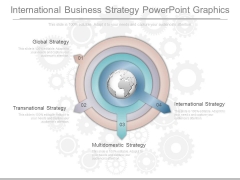 International Business Strategy Powerpoint Graphics International Business Strategy Powerpoint Graphics