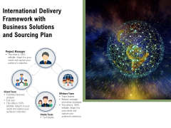 International Delivery Framework With Business Solutions And Sourcing Plan Ppt PowerPoint Presentation Slides Inspiration PDF International Delivery Framework With Business Solutions And Sourcing Plan Ppt PowerPoint Presentation Slides Inspiration PDF