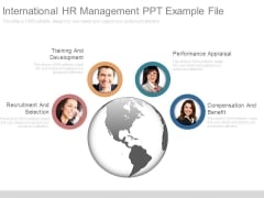 International Hr Management Ppt Example File International Hr Management Ppt Example File