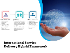 International Service Delivery Hybrid Framework Ppt PowerPoint Presentation Styles Slideshow PDF International Service Delivery Hybrid Framework Ppt PowerPoint Presentation Styles Slideshow PDF