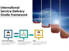 International Service Delivery Onsite Framework Ppt PowerPoint Presentation Portfolio Design Templates PDF International Service Delivery Onsite Framework Ppt PowerPoint Presentation Portfolio Design Templates PDF