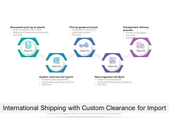 International Shipping With Custom Clearance For Import Ppt PowerPoint Presentation Visual Aids Deck PDF International Shipping With Custom Clearance For Import Ppt PowerPoint Presentation Visual Aids Deck PDF