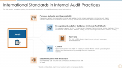 International Standards In Internal Audit Practices Ppt File Graphics Design PDF International Standards In Internal Audit Practices Ppt File Graphics Design PDF