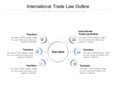 International Trade Law Outline Ppt PowerPoint Presentation Outline Example Cpb International Trade Law Outline Ppt PowerPoint Presentation Outline Example Cpb