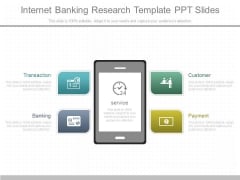 Internet Banking Research Template Ppt Slides