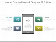 Internet Banking Research Template Ppt Slides Internet Banking Research Template Ppt Slides