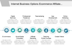 Internet Business Options Ecommerce Affiliate Marketing Ppt PowerPoint Presentation Layouts Pictures Internet Business Options Ecommerce Affiliate Marketing Ppt PowerPoint Presentation Layouts Pictures