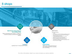 Internet Economy E Shops Ppt Show Guide PDF Internet Economy E Shops Ppt Show Guide PDF