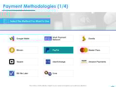 Internet Economy Payment Methodologies Pass Ppt Pictures Objects PDF Internet Economy Payment Methodologies Pass Ppt Pictures Objects PDF