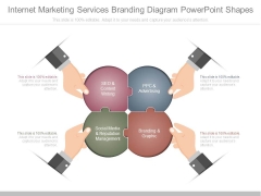 Internet Marketing Services Branding Diagram Powerpoint Shapes Internet Marketing Services Branding Diagram Powerpoint Shapes