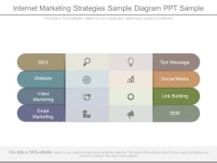 Internet Marketing Strategies Sample Diagram Ppt Sample Internet Marketing Strategies Sample Diagram Ppt Sample