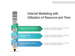 Internet Marketing With Utilization Of Resource And Time Ppt PowerPoint Presentation Gallery Graphics Pictures PDF