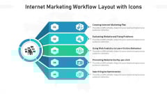 Internet Marketing Workflow Layout With Icons Ppt PowerPoint Presentation File Grid PDF Internet Marketing Workflow Layout With Icons Ppt PowerPoint Presentation File Grid PDF