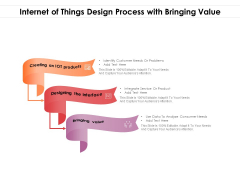 Internet Of Things Design Process With Bringing Value Ppt PowerPoint Presentation Icon Slides PDF Internet Of Things Design Process With Bringing Value Ppt PowerPoint Presentation Icon Slides PDF