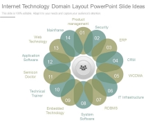Internet Technology Domain Layout Powerpoint Slide Ideas Internet Technology Domain Layout Powerpoint Slide Ideas