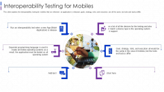 Interoperability Testing For Mobiles Pictures PDF