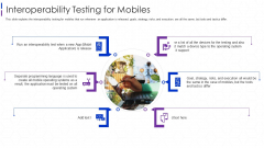 Interoperability Testing For Mobiles Pictures PDF Interoperability Testing For Mobiles Pictures PDF