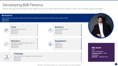 Interpreting Market Kinetics Influence Customer Purchasing Developing B2B Persona Brochure PDF Interpreting Market Kinetics Influence Customer Purchasing Developing B2B Persona Brochure PDF