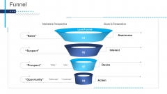 Introduce Yourself For A Meeting Funnel Ppt Portfolio Templates PDF Introduce Yourself For A Meeting Funnel Ppt Portfolio Templates PDF