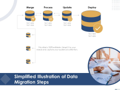 Introducing And Implementing Approaches Within Thsimplified Illustration Of Data Migration Steps Guidelines PDF Introducing And Implementing Approaches Within Thsimplified Illustration Of Data Migration Steps Guidelines PDF