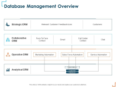 Introducing CRM Framework Within Organization Database Management Overview Topics PDF Introducing CRM Framework Within Organization Database Management Overview Topics PDF