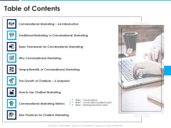 Introducing Inbound Marketing For Organization Promotion Table Of Contents Pictures PDF Introducing Inbound Marketing For Organization Promotion Table Of Contents Pictures PDF