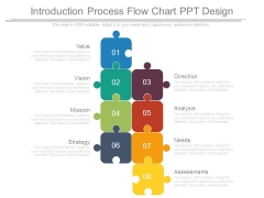 Introduction Process Flow Chart Ppt Design Introduction Process Flow Chart Ppt Design