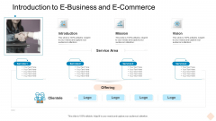 Introduction To E Business And E Commerce Ppt Outline Slides PDF Introduction To E Business And E Commerce Ppt Outline Slides PDF
