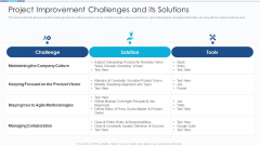 Introduction To IT Project Development Project Improvement Challenges And Its Solutions Themes PDF Introduction To IT Project Development Project Improvement Challenges And Its Solutions Themes PDF