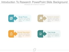 Introduction To Research Powerpoint Slide Background Introduction To Research Powerpoint Slide Background