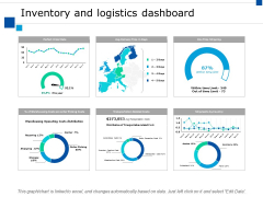 Inventory And Logistics Dashboard Ppt PowerPoint Presentation Professional Styles