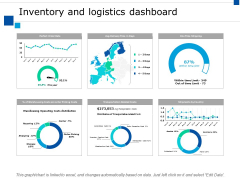 Inventory And Logistics Dashboard Ppt PowerPoint Presentation Professional Styles Inventory And Logistics Dashboard Ppt PowerPoint Presentation Professional Styles