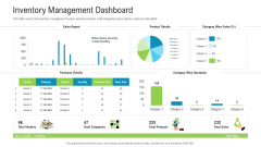 Inventory Management Dashboard Brochure PDF Inventory Management Dashboard Brochure PDF