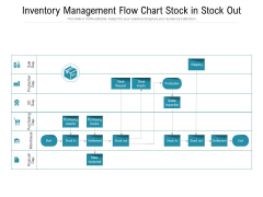 Inventory Management Flow Chart Stock In Stock Out Ppt PowerPoint Presentation Styles Inspiration PDF Inventory Management Flow Chart Stock In Stock Out Ppt PowerPoint Presentation Styles Inspiration PDF